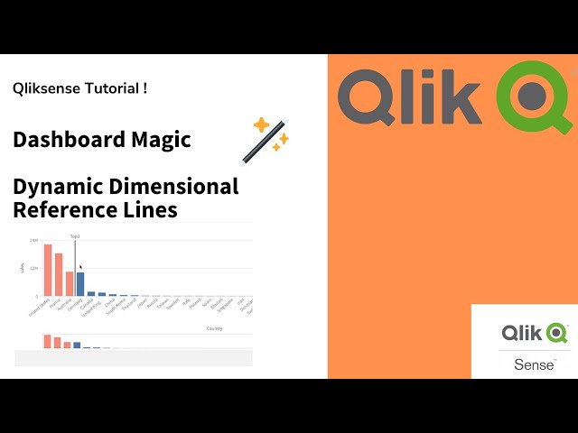 Qlik Sense: Dynamic Dimensional Reference Lines