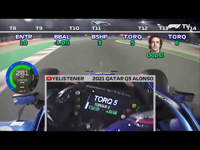 Alonso: All the time you have to adjust the settings!