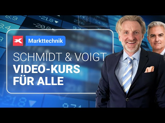 Start in die Markttechnik: 🔴 Michael Voigt & Jochen Schmidt 🔴 LEKTION 8