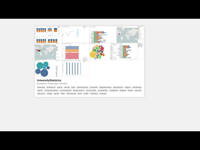 VizSnippets Preview Video