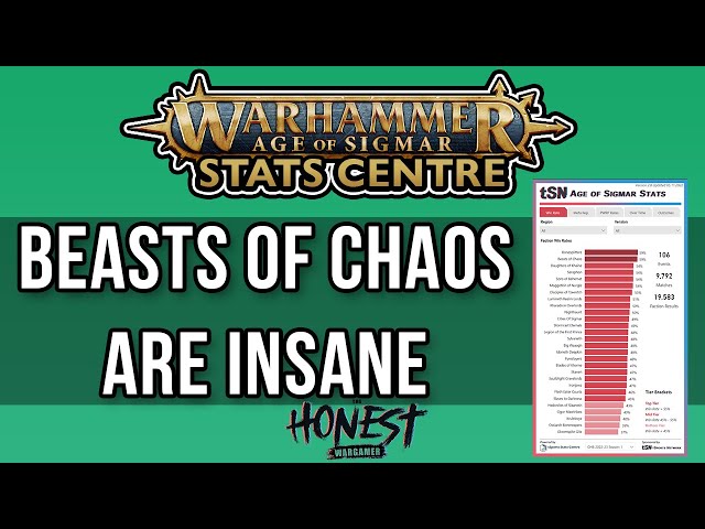 Age of Sigmar Stats: Here's How Good Each Army Will Be in 2022