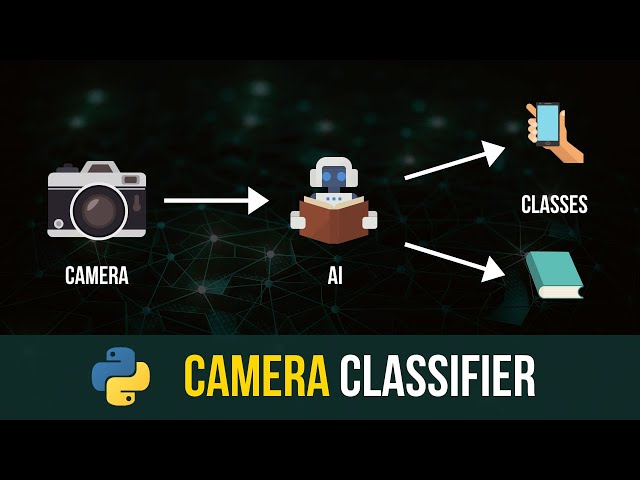 Building A Camera Classifier in Python