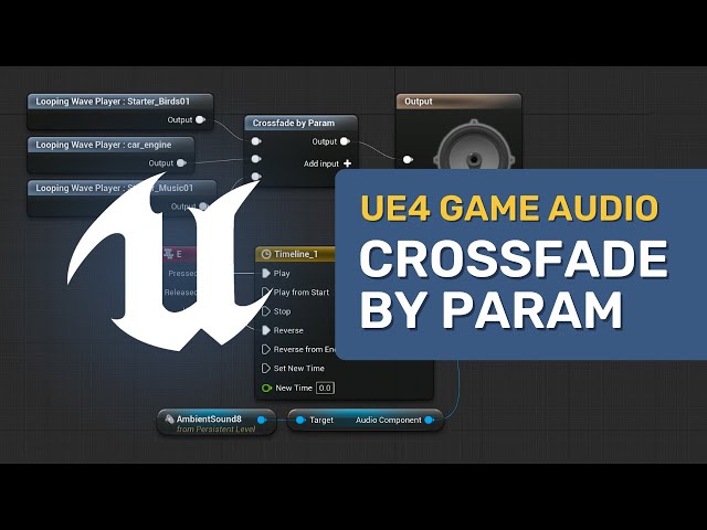 Crossfabe By Parameter - Unreal Engine 4 Game Audio
