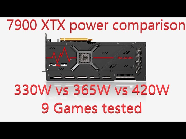 7900 XTX 330w vs 365W vs 420W comparison | 9 Games | 1440p | GPU Benchmark