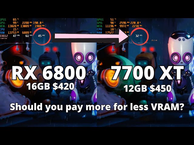 Better to buy last gen? RX 6800 vs RX 7700XT Tested in the newest games!