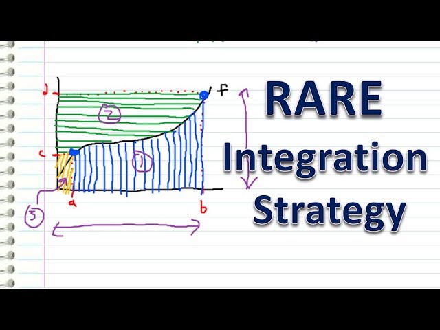 RARE Integration Strategy - You won't learn this in Calculus