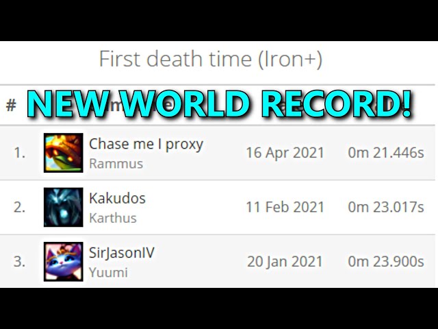 Fastest Ranked Death EVER! New World Record! (League of Legends Speedrun)