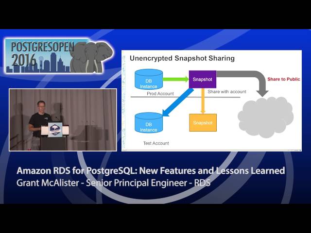 Postgres Open 2016 - Amazon RDS for PostgreSQL: New Features and Lessons Learned