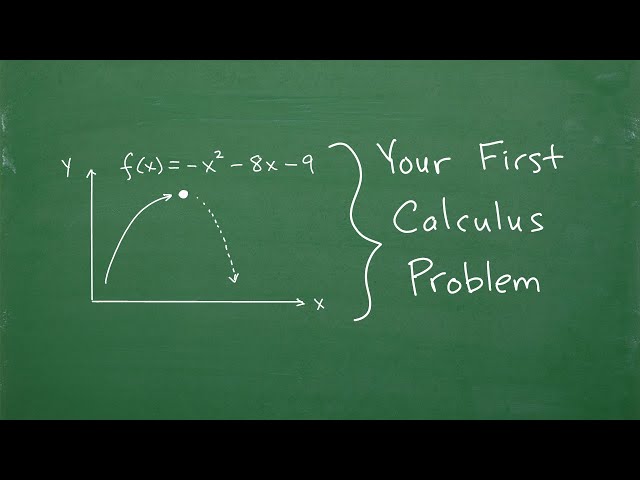 Your First Basic CALCULUS Problem Let’s Do It Together….