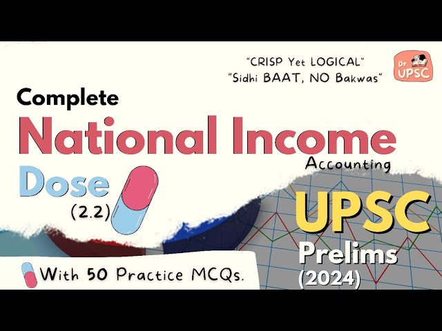⚡National Income, Per capita and Personal Income | 💊Dose-2.2 | 🔥UPSC Prelims 2024