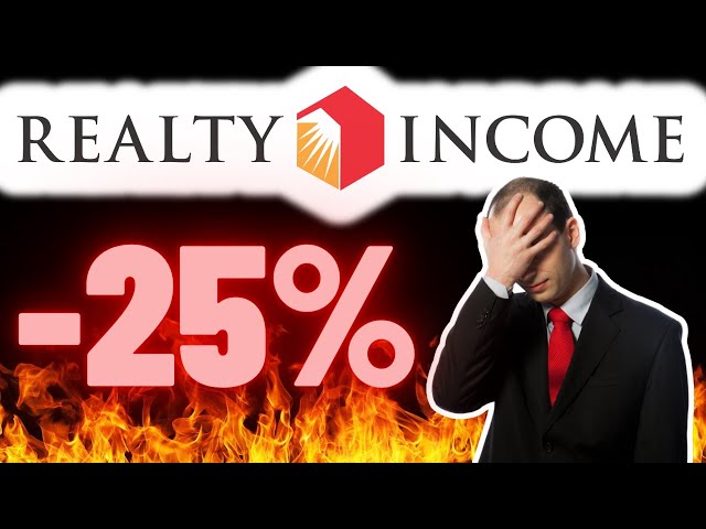 Is Realty Income (O) Stock Still An UNDERVALUED Buy After BAD News?! | O Stock Analysis! |