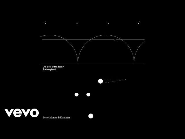 Peter Manos - You Don't Know Me (Reimagined / Visualizer) ft. Kindness