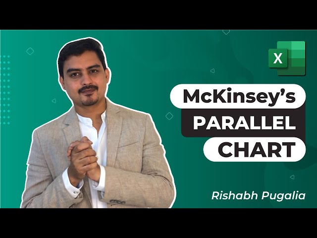 How to make McKinsey's Parallel Chart in Excel? | McKinsey's Reports