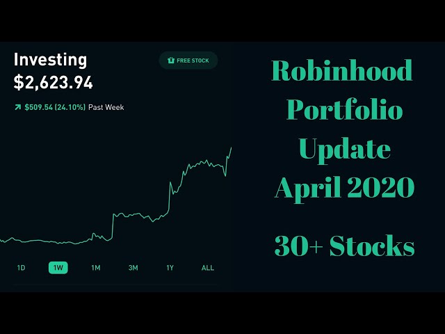 Robinhood Portfolio Update! | April 2020