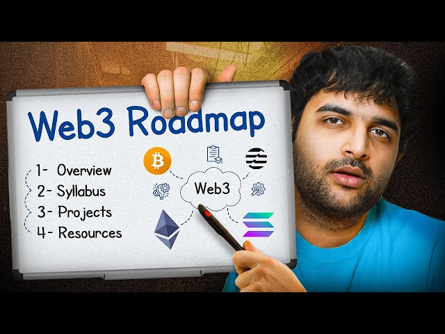 Complete Web3 Roadmap, Syllabus, Pre-requisites and FREE Resources to learn Web3 Development