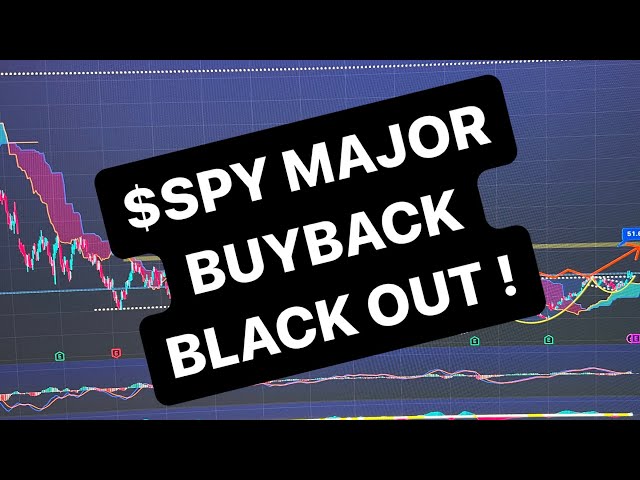 STOCK MARKET ON BUYBACK BLACKOUT ?