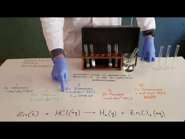 Reaction Rates Demonstration - Factors Affecting Rate