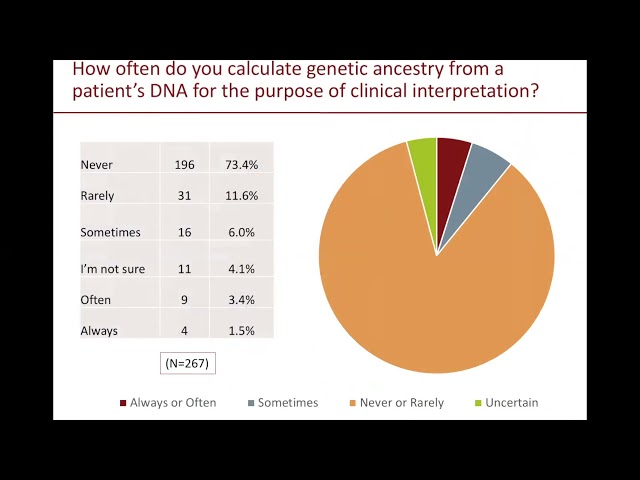 Diversity Measures in Precision Medicine: Clinical Requisition Forms