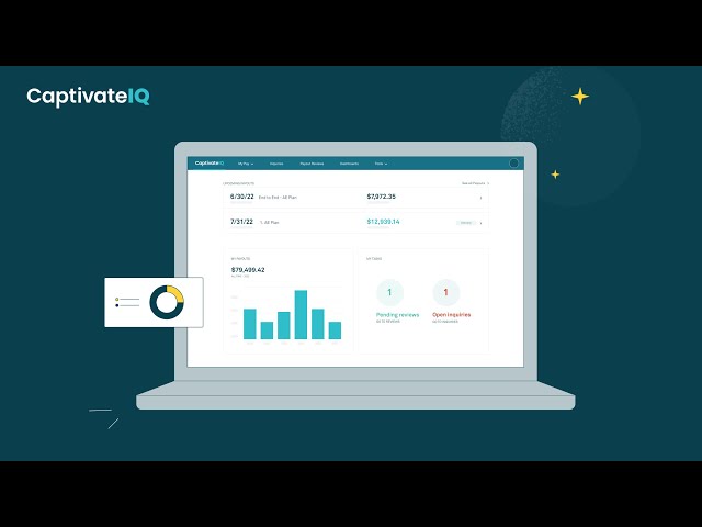 CaptivateIQ Rep Experience Overview