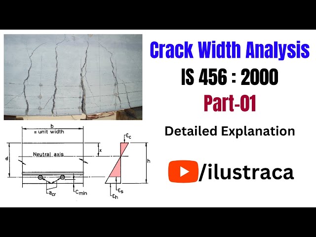 Crack Width Analysis | IS 456 : 2000 | Part-01 | ilustraca | Sandip Deb