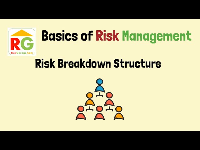 Risk Breakdown Structure