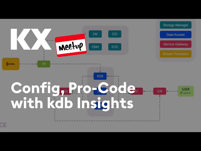 KX Meetup | Config, Pro-Code in kdb Insights