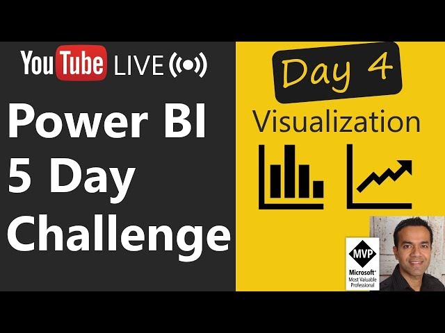 🔴 Power BI Challenge Day 4: Build Your First (or Next) Dashboard, Fri Nov 16