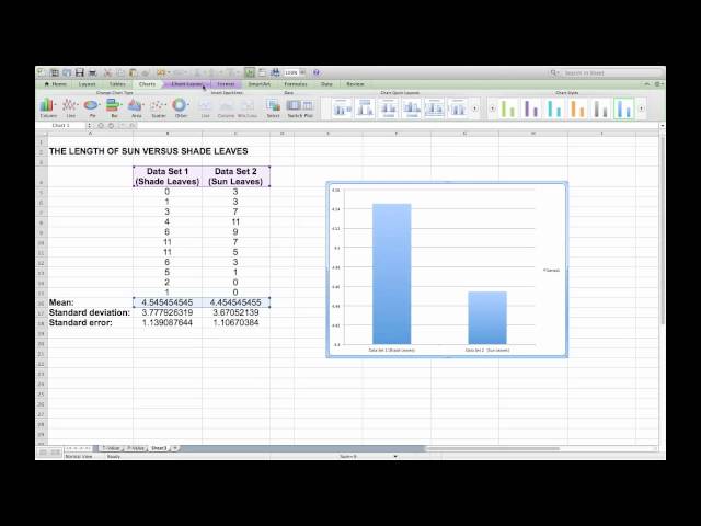 Creating a Column Graph in Microsoft Excel
