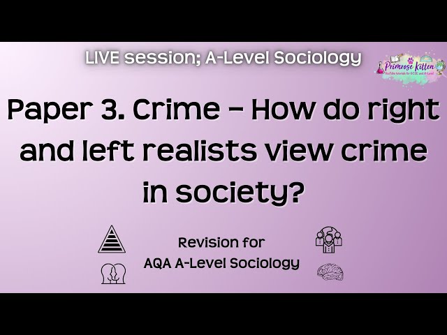 How do right & left realists view crime in society? - AQA A-Level Sociology | Live Revision Session