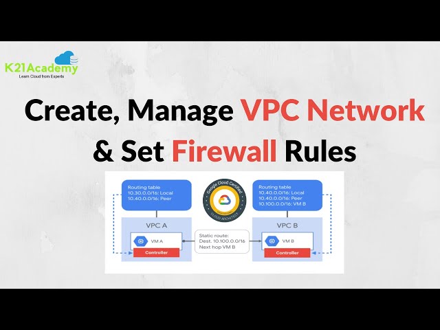 VPC Network Routing in Google Cloud Computing in 2023 | Subnetworks & Firewall Rules | K21 Academy