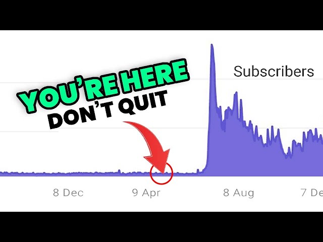 Big Mistakes YouTubers Must Stop Making