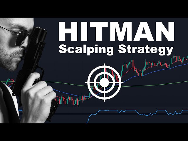 This Scalping Strategy is Unbelievable... The Best and Most Profitable Scalping Strategy