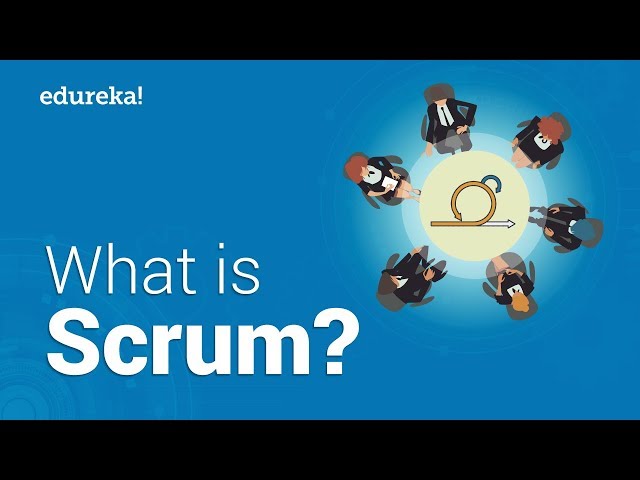 What is Scrum? | Scrum in 20 Minutes | Scrum Master Training | Edureka