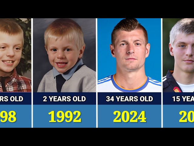 Toni Kroos - Transformation From 2 to 34 Years Old