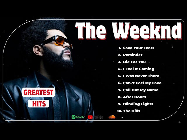 The Weeknd Greatest Hits Full Album 2024  - The Weeknd Best Songs 2024