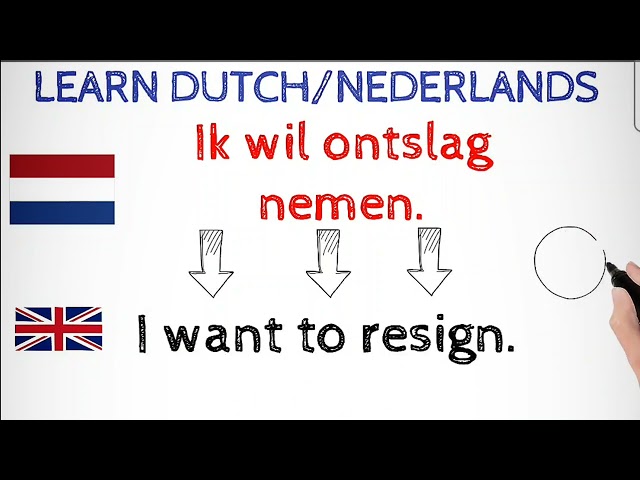 Learn dutch nt2 nederlands leren, zinnen #learndutch