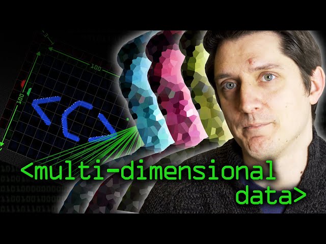 Multi-Dimensional Data (as used in Tensors) - Computerphile