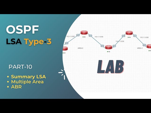 OSPF LSA Type 3 (Summary LSA)  LAB  | Part-10 | CCNP | CCNA | IPST