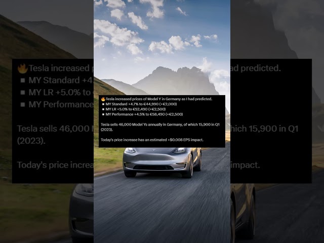 Tesla Model Y Preisanstieg - Die große Überraschung