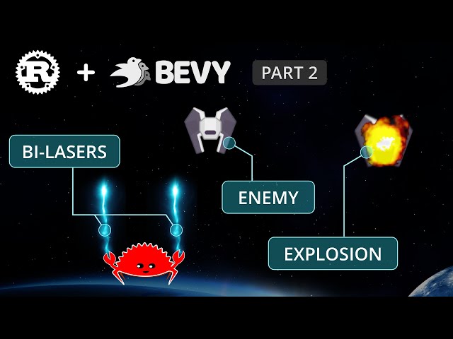 Rust Bevy Tutorial 2/3 - bi-lasers, explosion, …