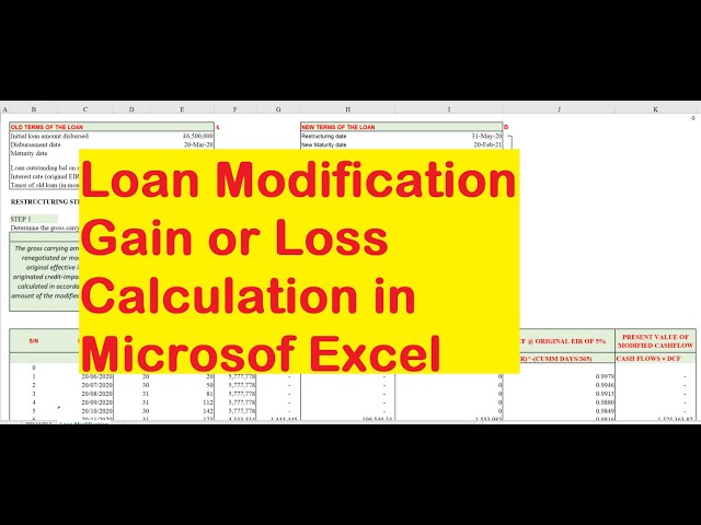 Loan Modification Gain or Loss Calculation Using Microsoft Excel