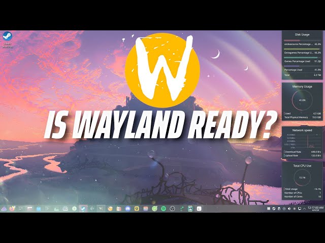 Is Wayland Ready In 2024?