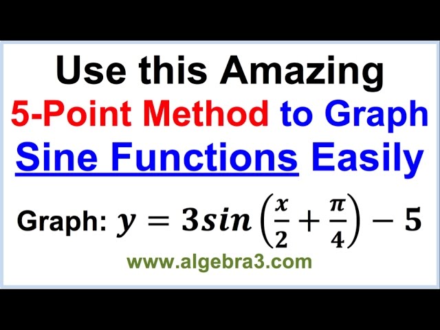 Use this Amazing 5-Point Method to Graph Sine Functions Easily