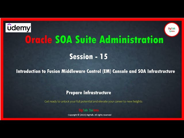 Oracle SOA Suite: EM Console (Fusion Middleware Control) Step by Step Walkthrough