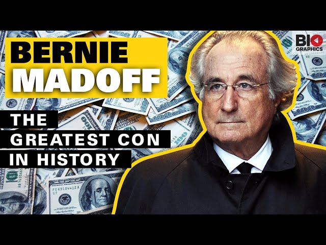 Bernie Madoff: The Greatest Con in History