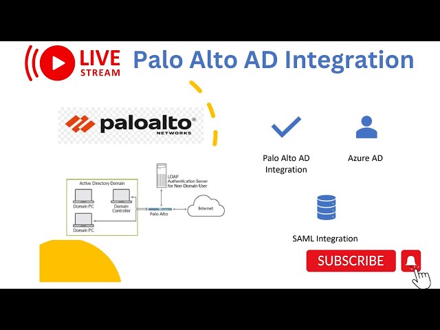 Live Palo Alto Active Directory | Azure AD | SAML Integration
