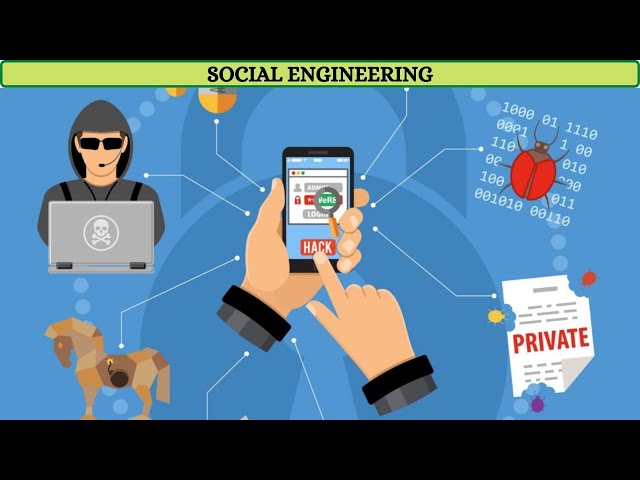 Social Engineering Concept's | Module 9 : Lesson | Concept Explanation | [ தமிழில் ]