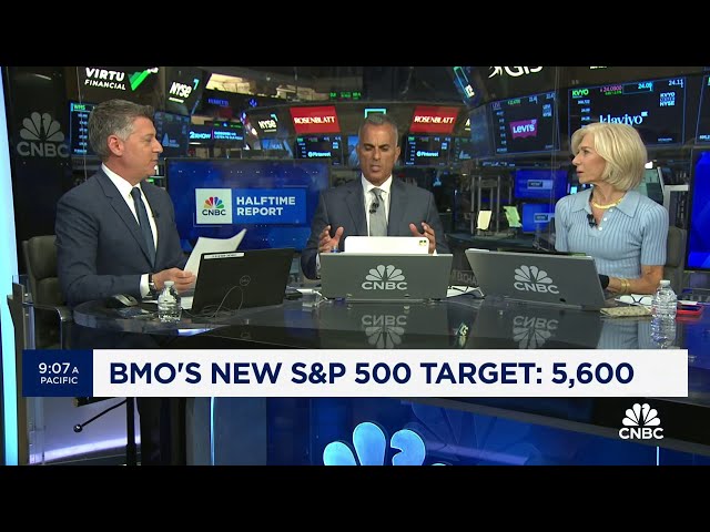 Here's why BMO Capital hiked S&P 500 target to the highest on Wall Street