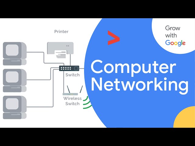 An In-Depth Look at the Internet | Google IT Support Certificate