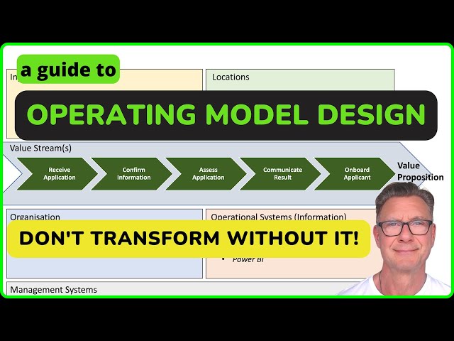 Operating Model Design in Successful Digital Transformation